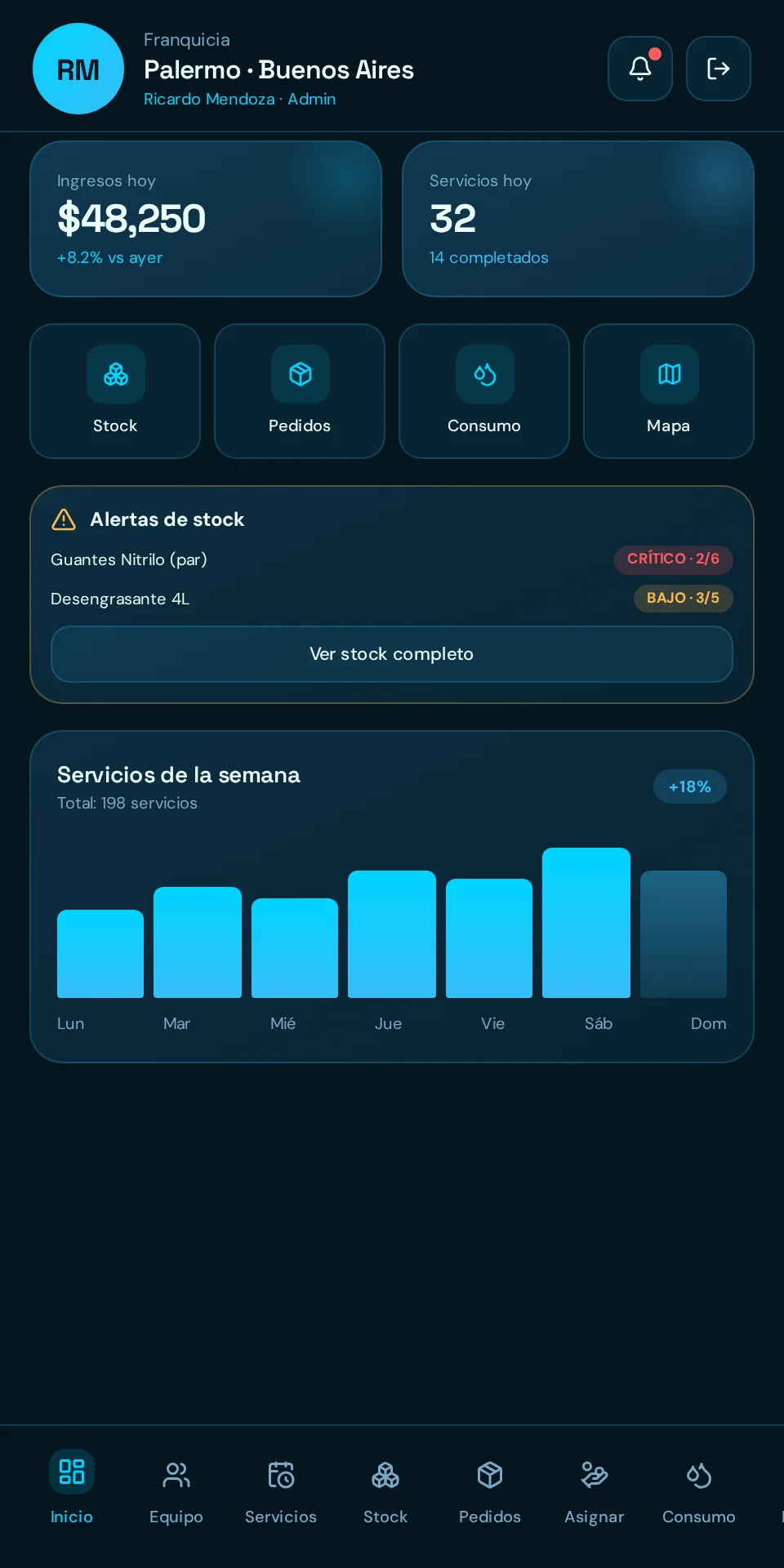 Pantalla principal de la app Washer